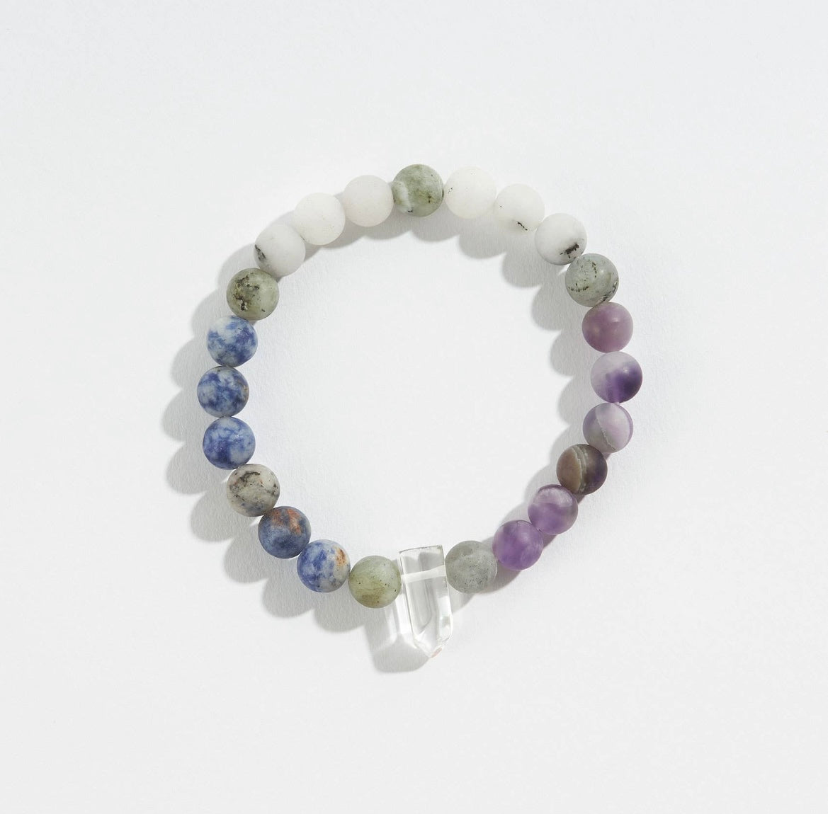 Zodiac Bracelet: Air Elements