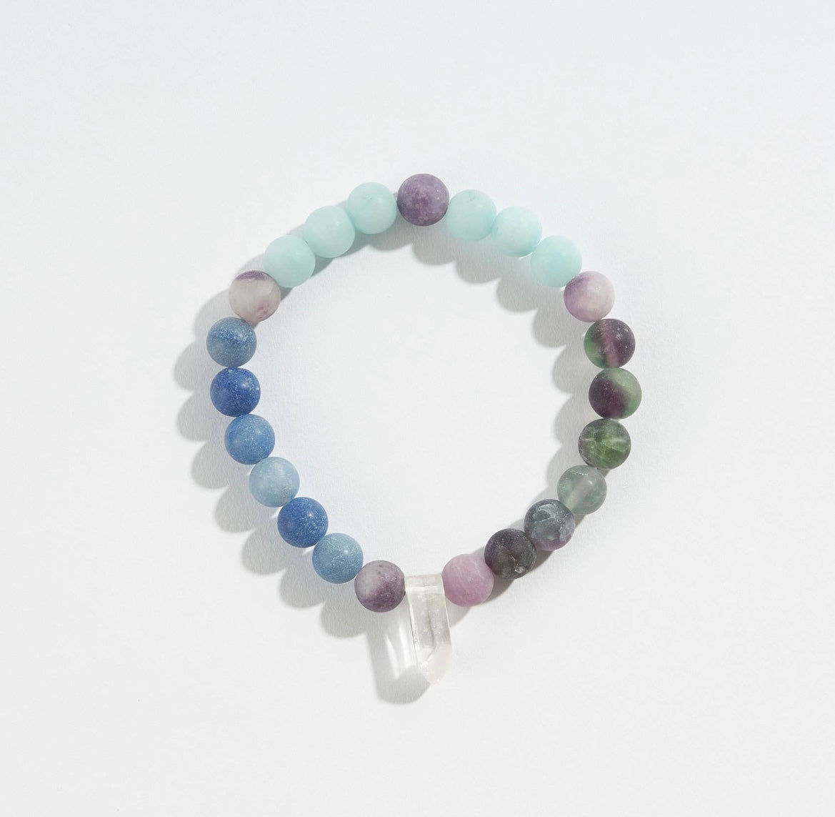 Zodiac Bracelet: Water Elements